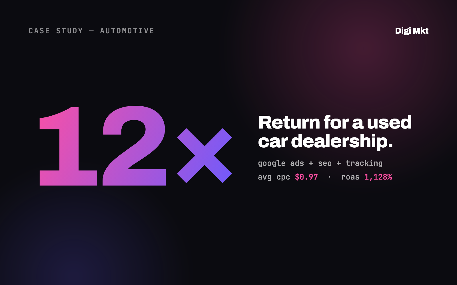 Used car dealership case study thumbnail